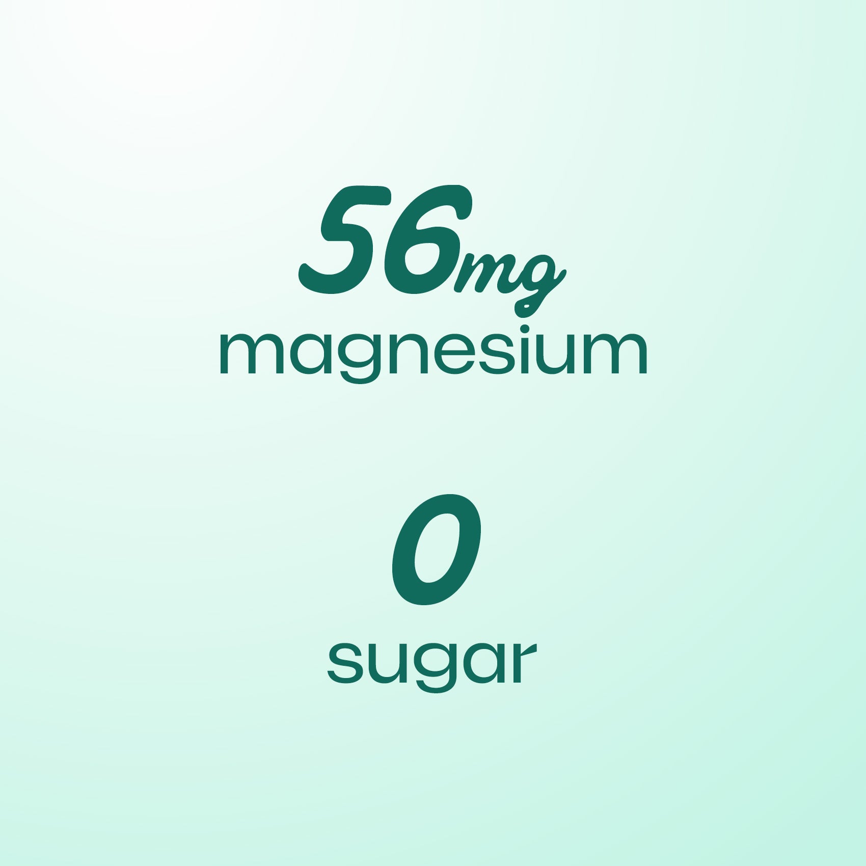 Electrolytes · Mint Lemon