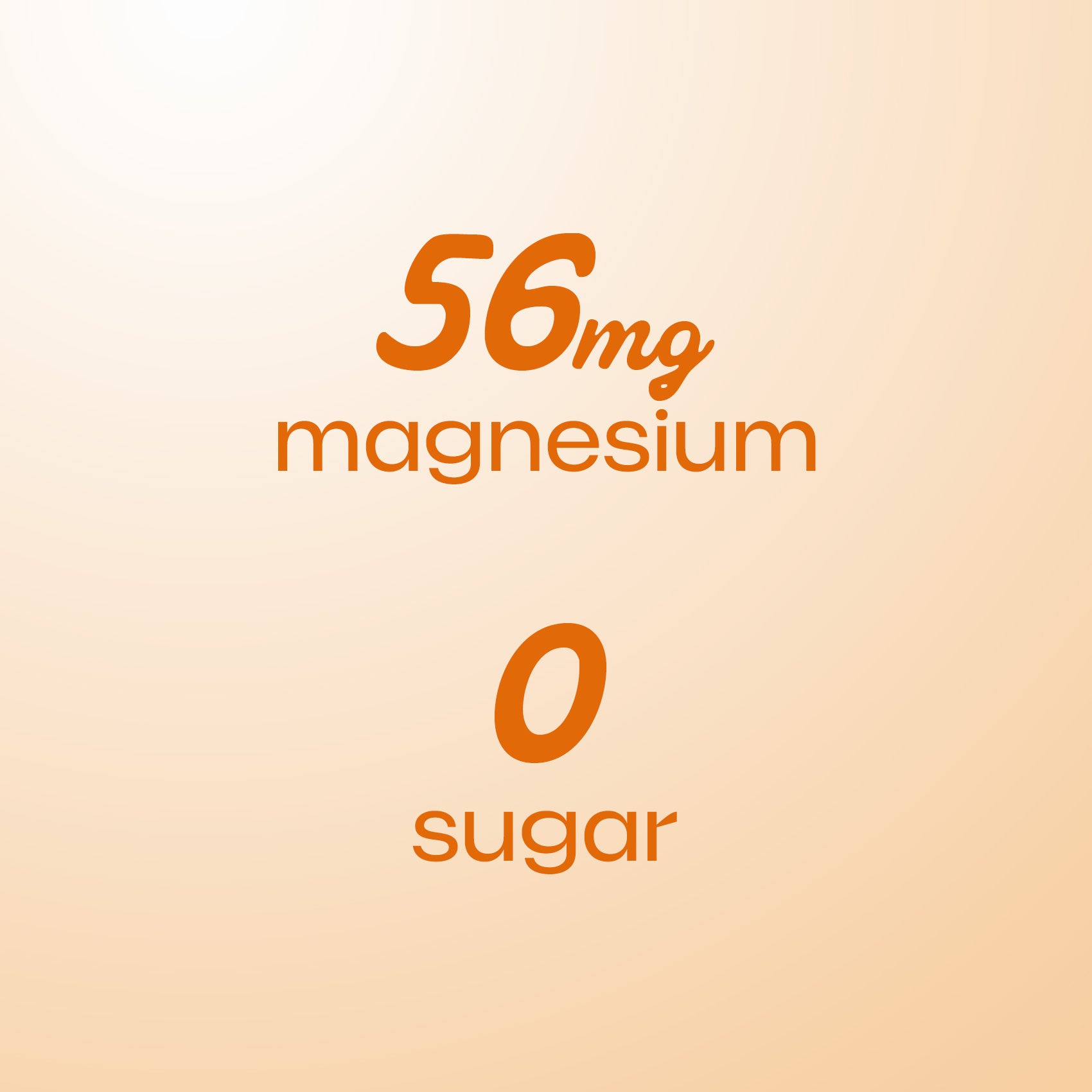 Electrolytes · Starter Kit