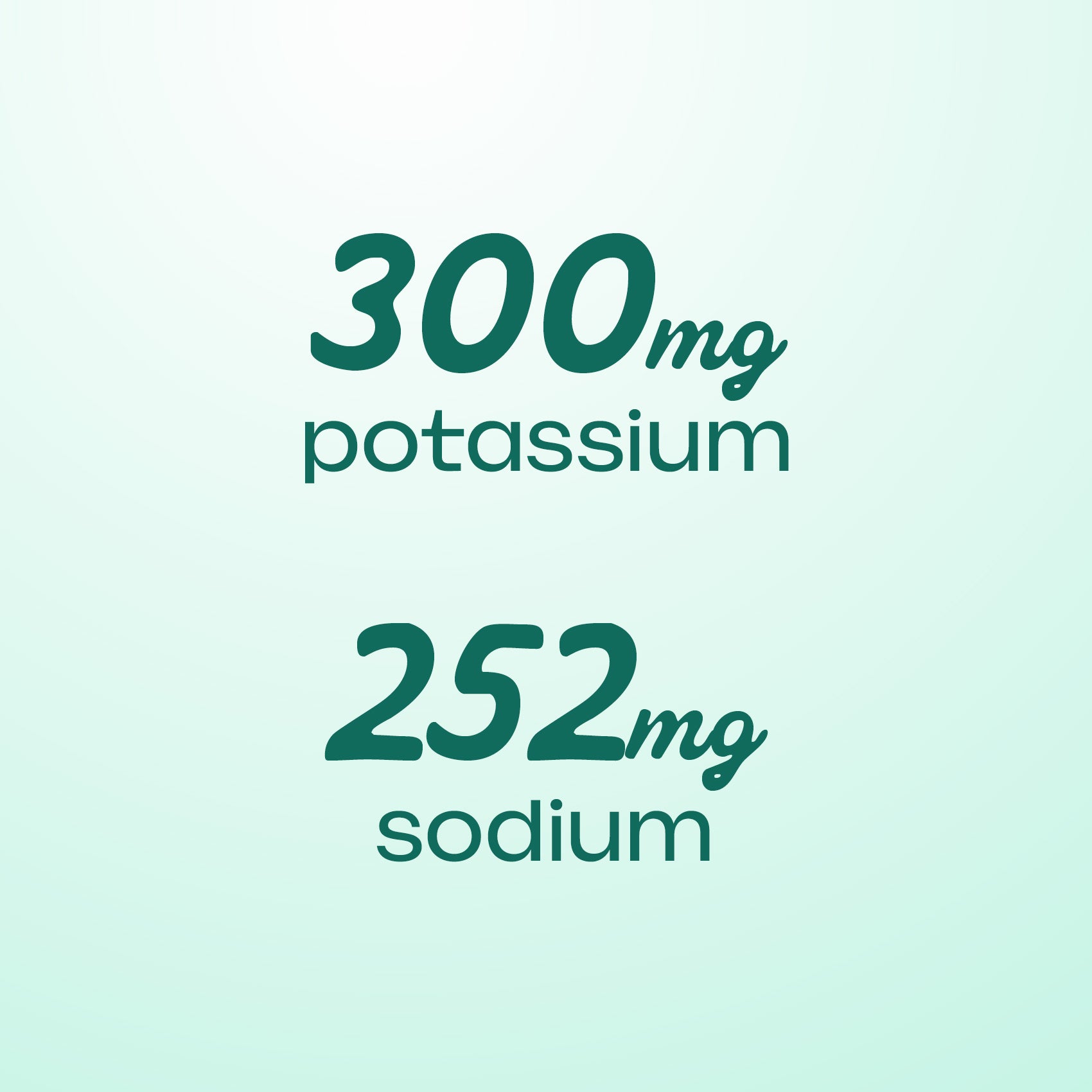 Electrolytes · Mint Lemon