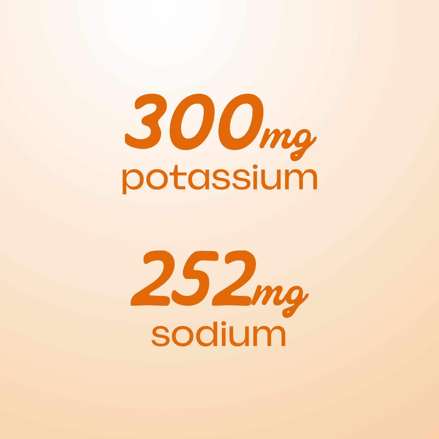 Electrolytes · Starter Kit