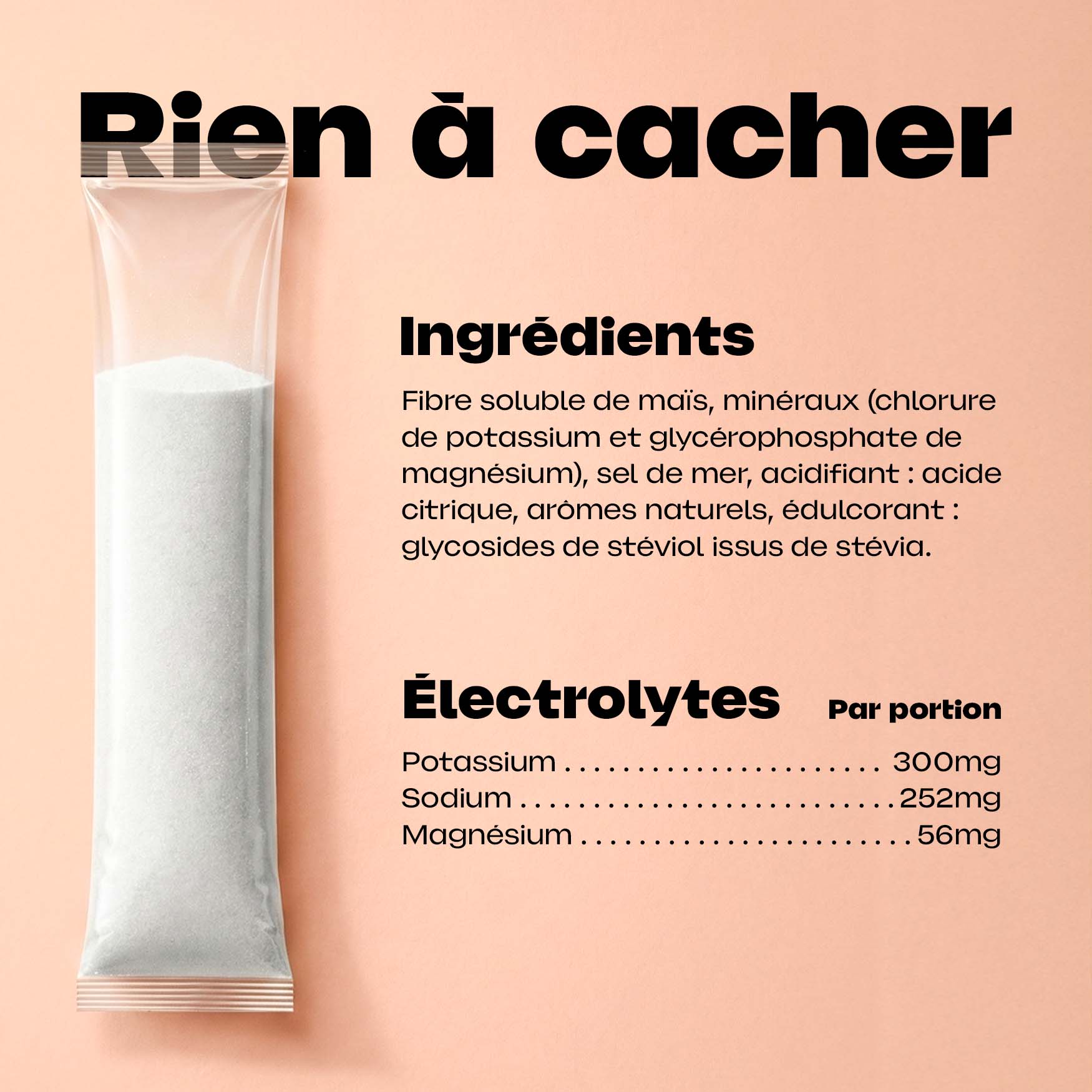 Electrolytes · Starter Kit